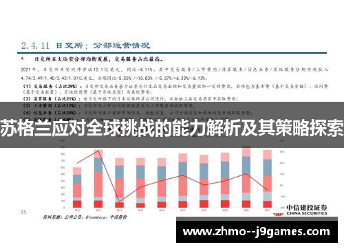 苏格兰应对全球挑战的能力解析及其策略探索