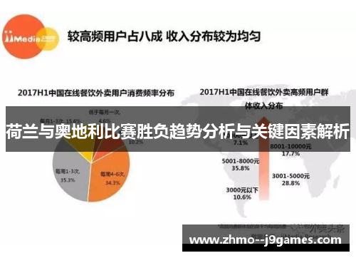荷兰与奥地利比赛胜负趋势分析与关键因素解析