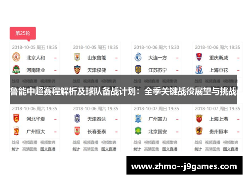 鲁能中超赛程解析及球队备战计划:全季关键战役展望与挑战 鲁能中超赛程解析及球队备战计划:全季关键战役展望与挑战