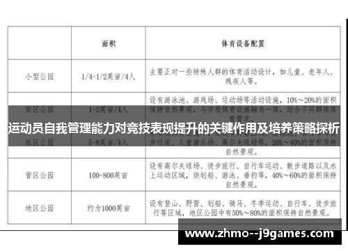 运动员自我管理能力对竞技表现提升的关键作用及培养策略探析 运动员自我管理能力对竞技表现提升的关键作用及培养策略探析